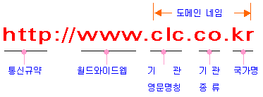domain.gif (2123 bytes)